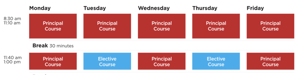 ILAC, language school, Vancouver, Toronto, 溫哥華 多倫多