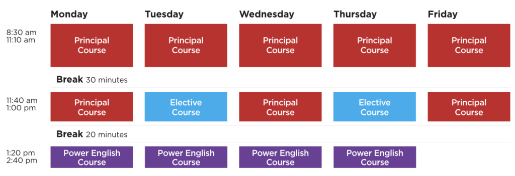 ILAC, language school, Vancouver, Toronto, 溫哥華 多倫多